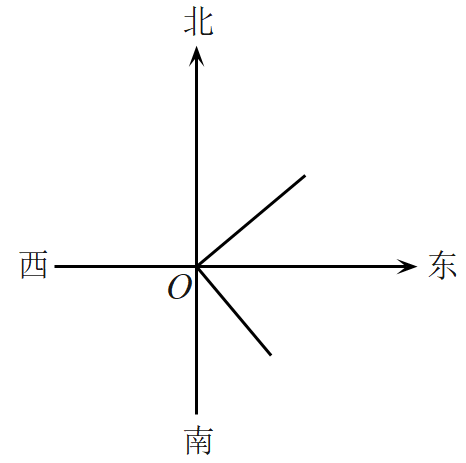 好分数-题库